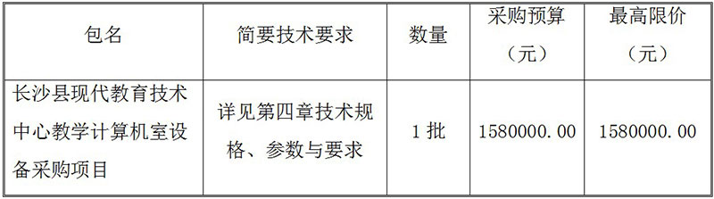 湖南天華工程項目管理有限公司,長沙建筑工程項目管理,建筑工程預算