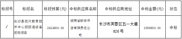 湖南天華工程項目管理有限公司,長沙建筑工程項目管理,建筑工程預算