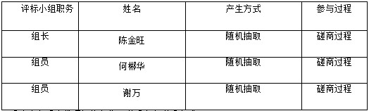 湖南天華工程項(xiàng)目管理有限公司,長沙建筑工程項(xiàng)目管理,建筑工程預(yù)算