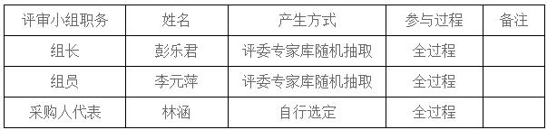 湖南天華工程項目管理有限公司,長沙建筑工程項目管理,建筑工程預算