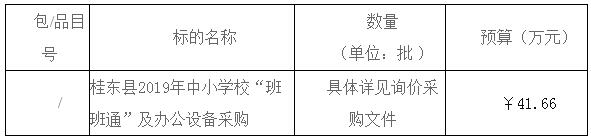 湖南天華工程項目管理有限公司,長沙建筑工程項目管理,建筑工程預(yù)算