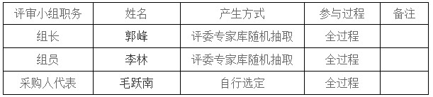 湖南天華工程項(xiàng)目管理有限公司,長(zhǎng)沙建筑工程項(xiàng)目管理,建筑工程預(yù)算