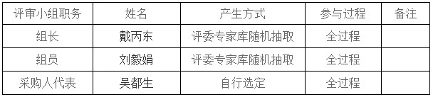 湖南天華工程項(xiàng)目管理有限公司,長(zhǎng)沙建筑工程項(xiàng)目管理,建筑工程預(yù)算