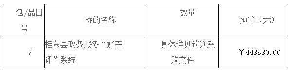 湖南天華工程項目管理有限公司,長沙建筑工程項目管理,建筑工程預算