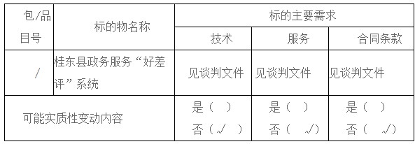 湖南天華工程項目管理有限公司,長沙建筑工程項目管理,建筑工程預算