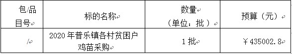 湖南天華工程項目管理有限公司,長沙建筑工程項目管理,建筑工程預算