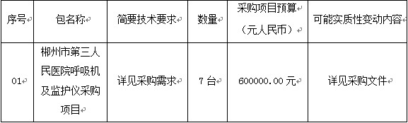 湖南天華工程項目管理有限公司,長沙建筑工程項目管理,建筑工程預算