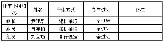 湖南天華工程項目管理有限公司,長沙建筑工程項目管理,建筑工程預算