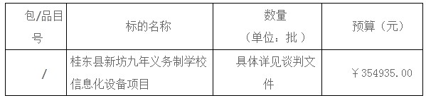 湖南天華工程項目管理有限公司,長沙建筑工程項目管理,建筑工程預算