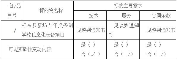 湖南天華工程項目管理有限公司,長沙建筑工程項目管理,建筑工程預算